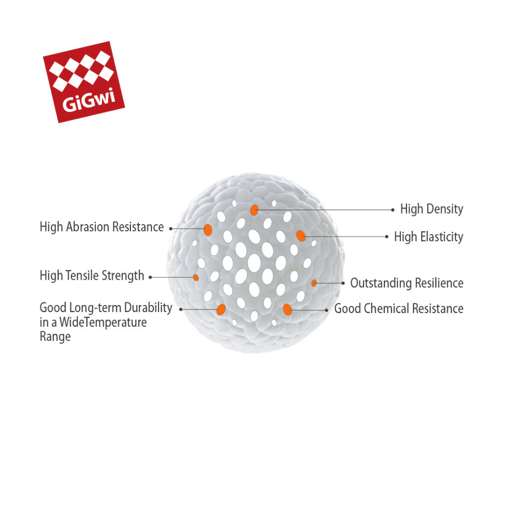 GIGWI Pop Pals Durable Bouncing Light Weight Ball (Large) - Sparklet