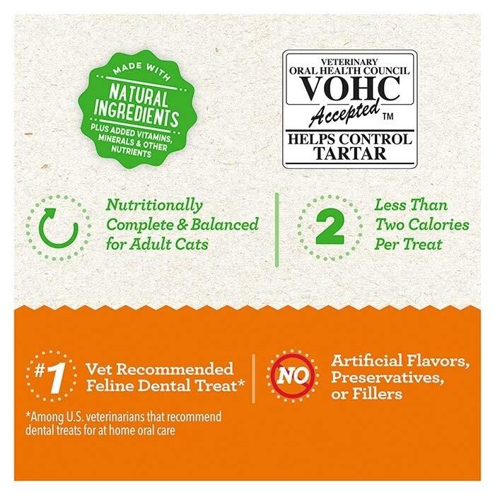 GREENIES VOHC Approved Cat Dental Treats - Chicken 60G - Sparklet