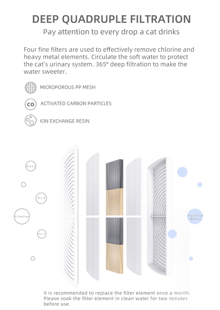 PETREE Water Fountain Pro - Sparklet